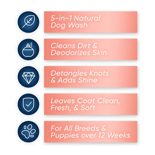 Dog Jocks | Vets Preferred - 5-in-1 Dog Wash