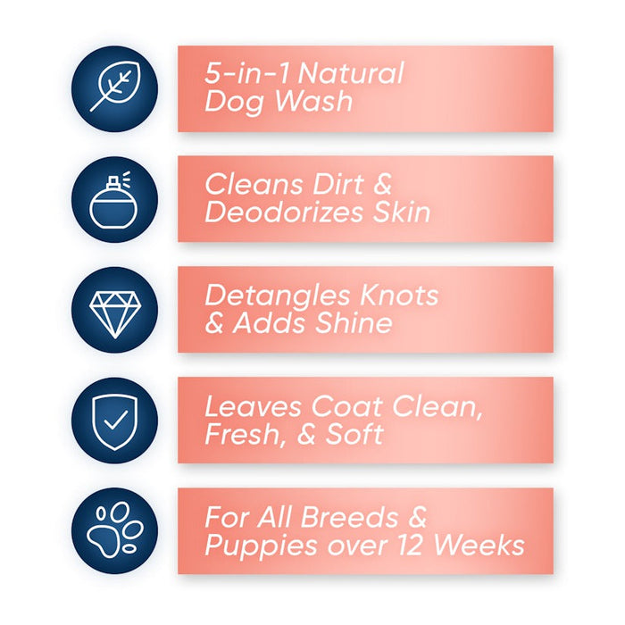 Dog Jocks | Vets Preferred - 5-in-1 Dog Wash